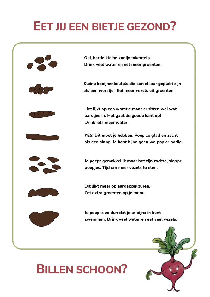 image poop-chart Voedstapje